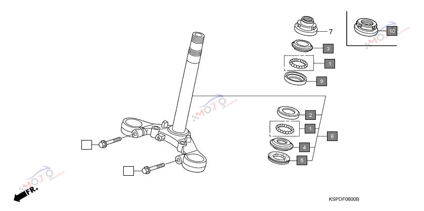 Frame Diagram